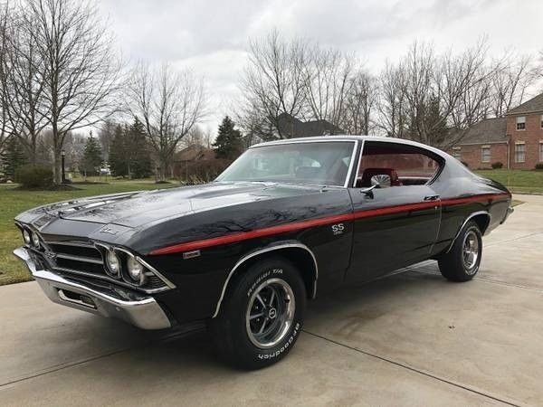 1969 Chevrolet Chevelle -SS396-MINT CONDITION RESTORED-BEST COLOR COMBO-