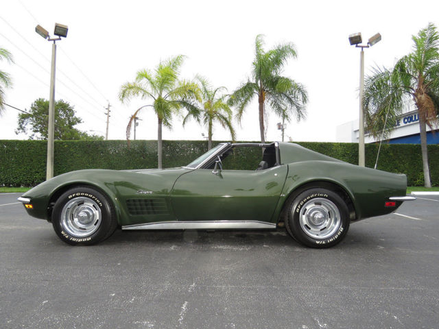 1970 Chevrolet Corvette Sting Ray