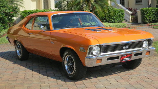1971 Chevrolet Nova Guy