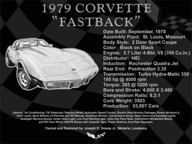 1979 Chevrolet Corvette Black