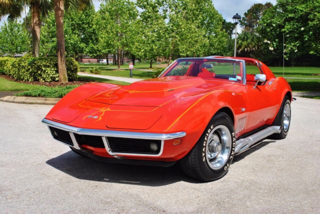 1969 Chevrolet Corvette 427/390hp Numbers Matching 4-Speed T-Tops