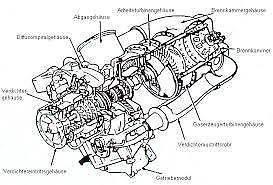 Allison 250 b17c parts manual diagram