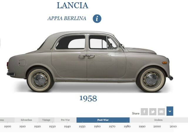 1958 Lancia Appia Series 2