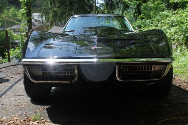 1970 Chevrolet Corvette Black - New