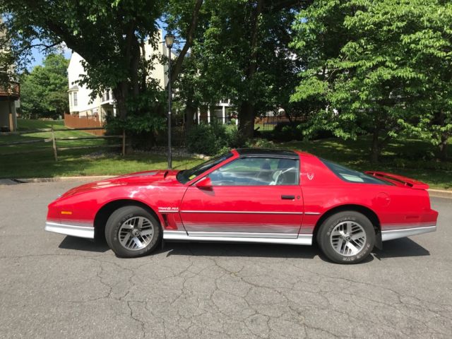 1984 Pontiac Trans Am Aero Package