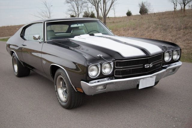 1970 Chevrolet Chevelle