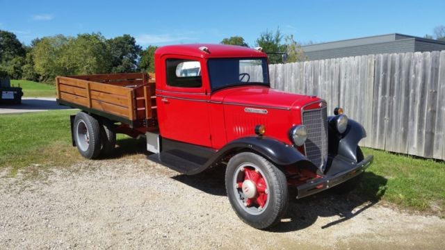 1937 International Harvester Other