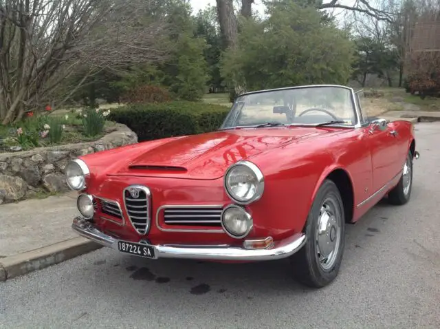 1963 Alfa Romeo 2600