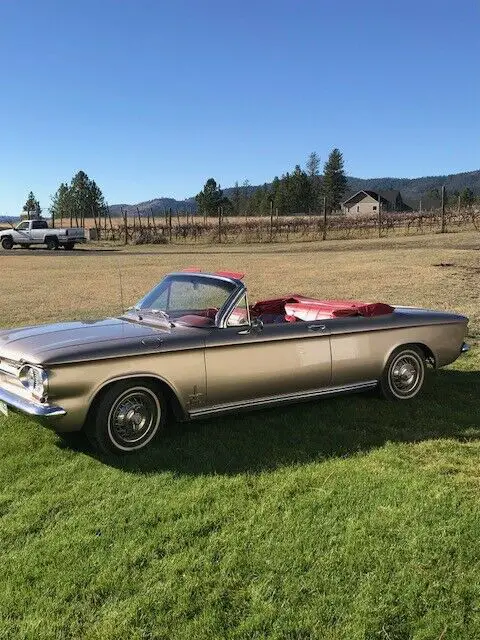 1963 Chevrolet Corvair CONVERTIBLE