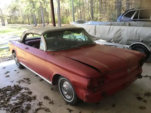 1963 Chevrolet Corvair