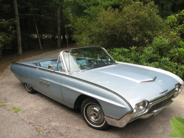 1963 Ford Thunderbird