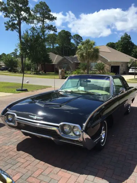 1963 Ford Thunderbird