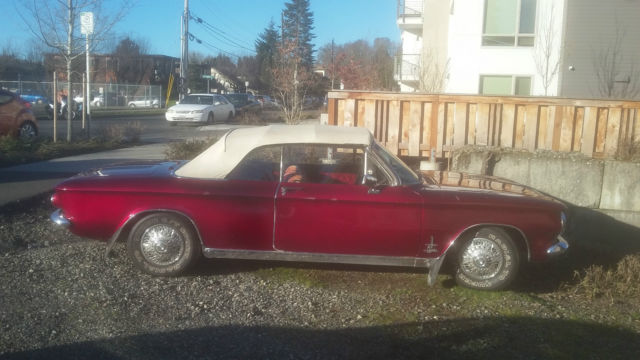 1964 Chevrolet Corvair basic