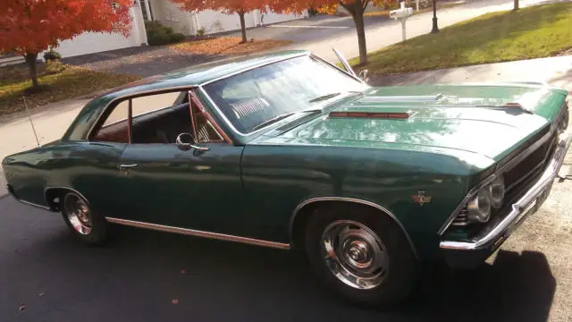 1966 Chevrolet Malibu