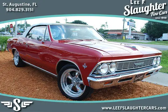 1966 Chevrolet Chevelle Malibu Convertible