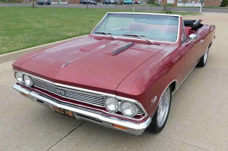 1966 Chevrolet Chevelle SUPER SPORT