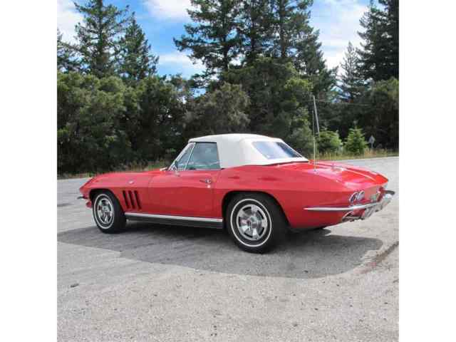 1966 Chevrolet Corvette