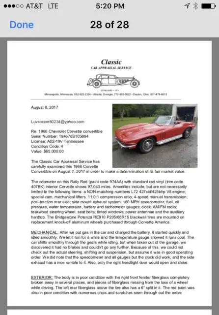 1966 Chevrolet Corvette