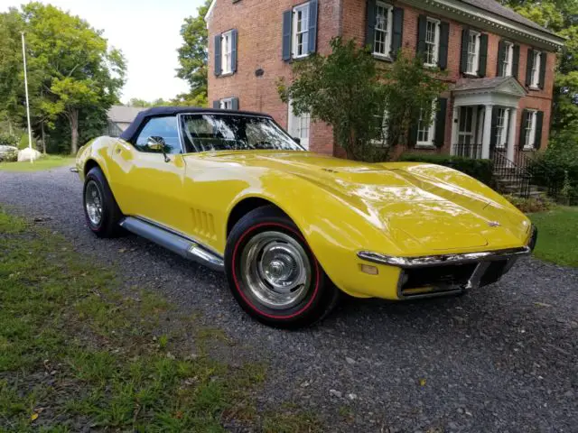 1968 Chevrolet Corvette