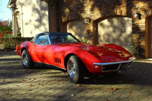 1968 Chevrolet Corvette