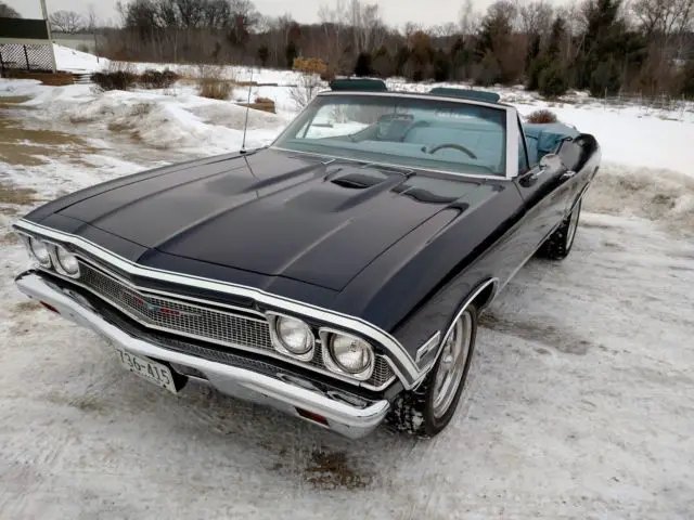 1968 Chevrolet Chevelle