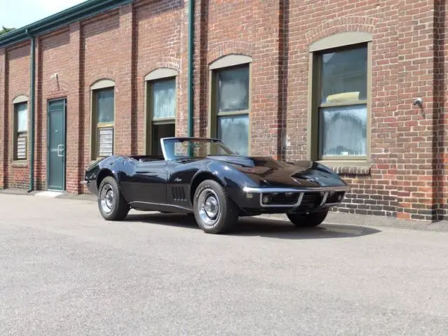 1968 Chevrolet Corvette