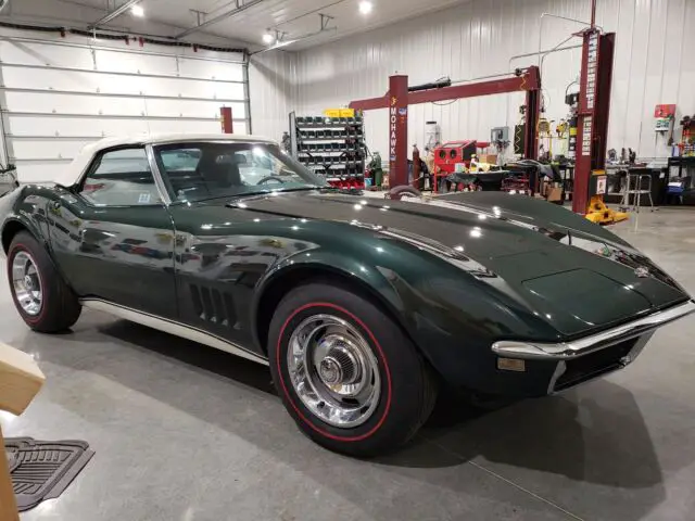 1968 Chevrolet Corvette black