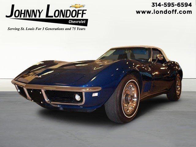 1968 Chevrolet Corvette