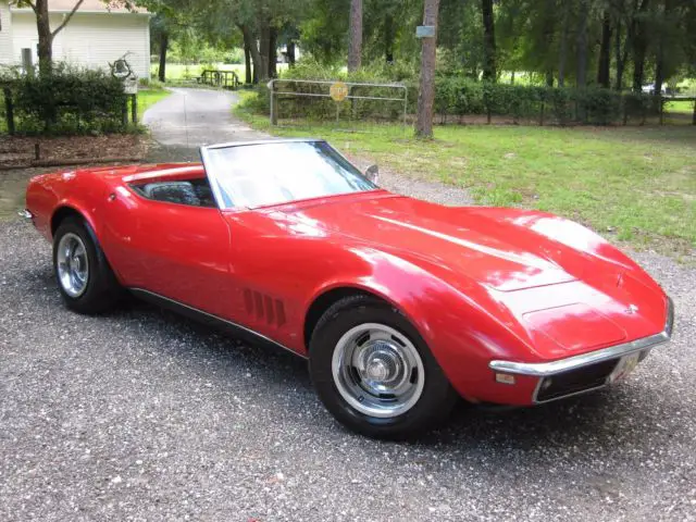 1968 Chevrolet Corvette