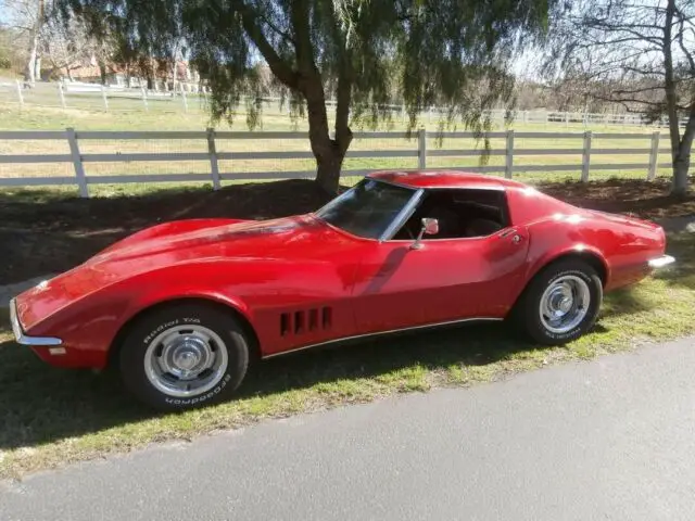 1968 Chevrolet Corvette