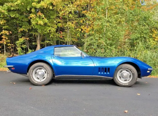 1968 Chevrolet Corvette