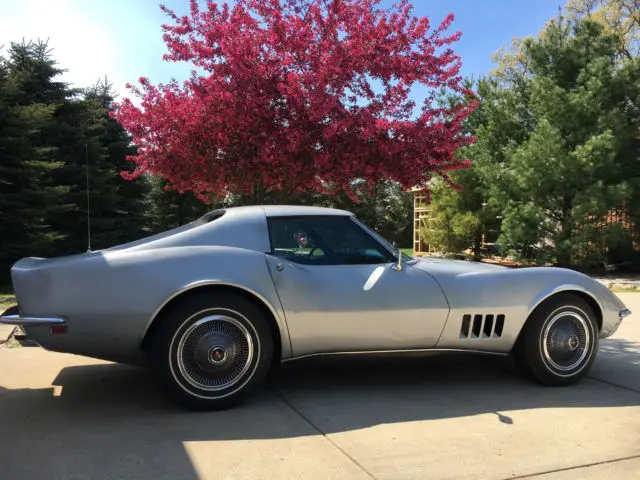 1968 Chevrolet Corvette