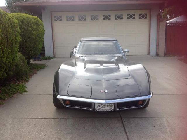 1968 Chevrolet Corvette