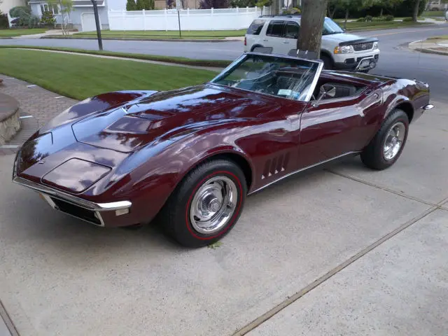 1968 Chevrolet Corvette