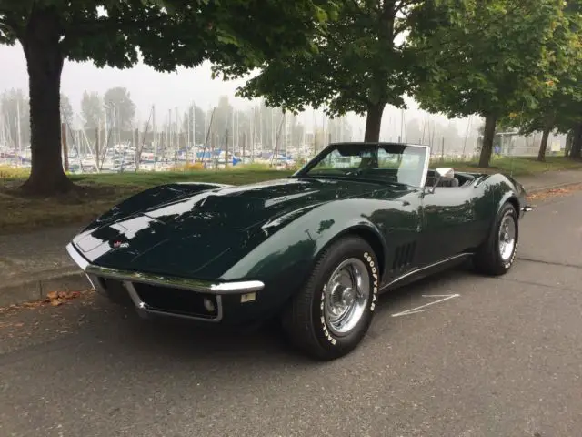 1968 Chevrolet Corvette