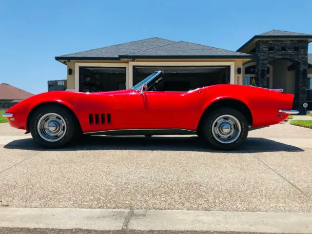 1968 Chevrolet Corvette STINGRAY