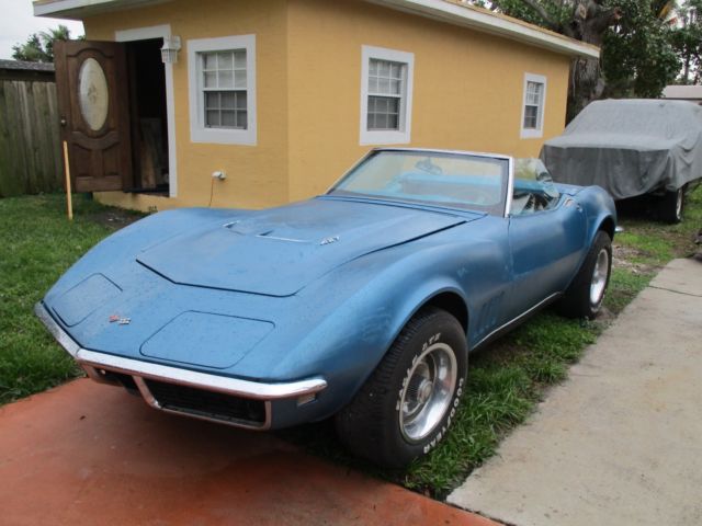 1968 Chevrolet Corvette