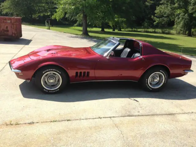 1968 Chevrolet Corvette