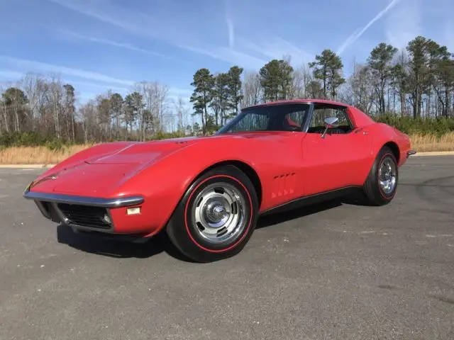 1968 Chevrolet Corvette