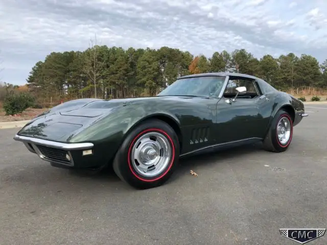 1968 Chevrolet Corvette