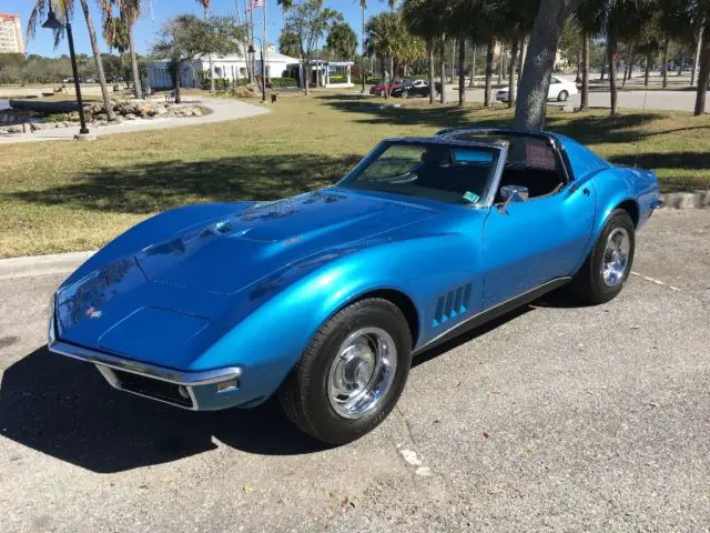 1968 Chevrolet Corvette Black