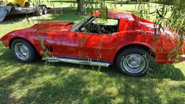 1968 Chevrolet Corvette