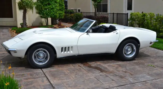 1968 Chevrolet Corvette