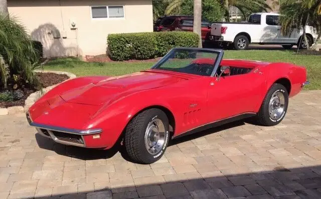 1968 Chevrolet Corvette