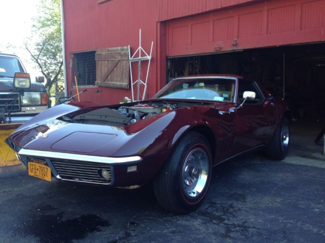 1968 Chevrolet Corvette