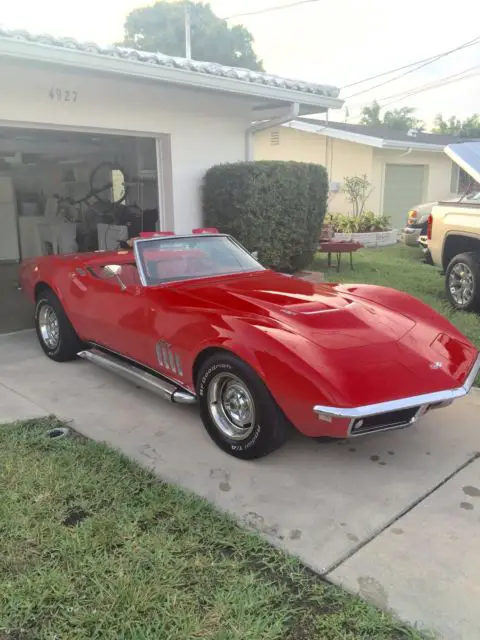 1968 Chevrolet Corvette