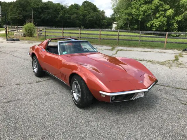 1968 Chevrolet Corvette