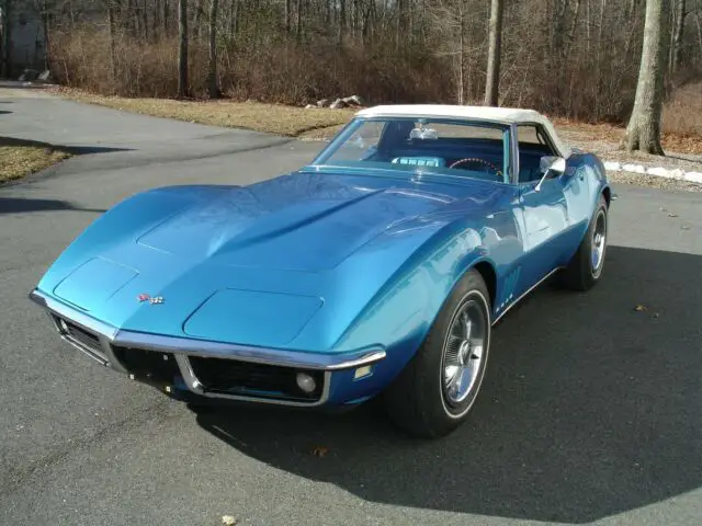 1968 Chevrolet Corvette