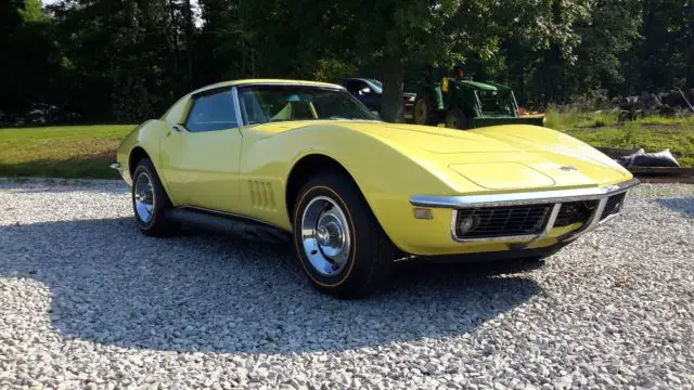 1968 Chevrolet Corvette