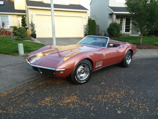 1968 Chevrolet Corvette